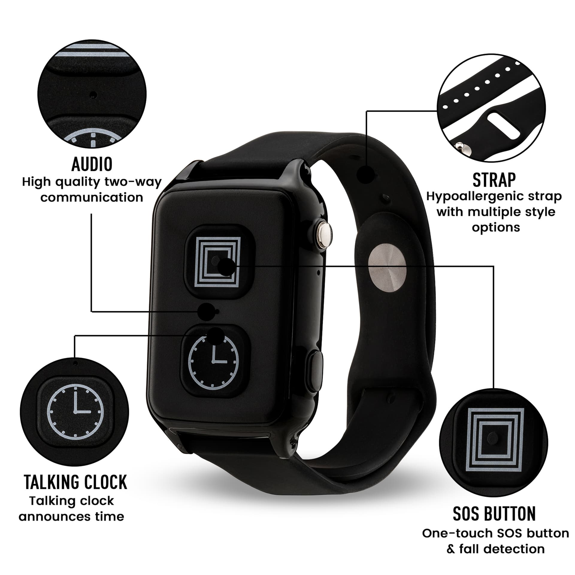 Finished watch listing image with close-ups and labelled product features